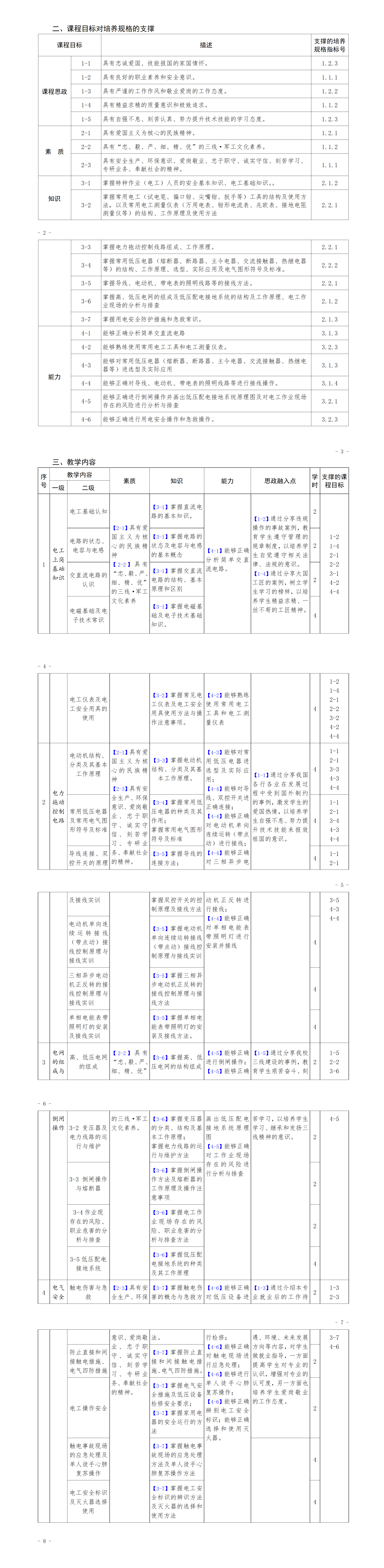 《职业基础选修课》课程标准-张奎_01(1).png