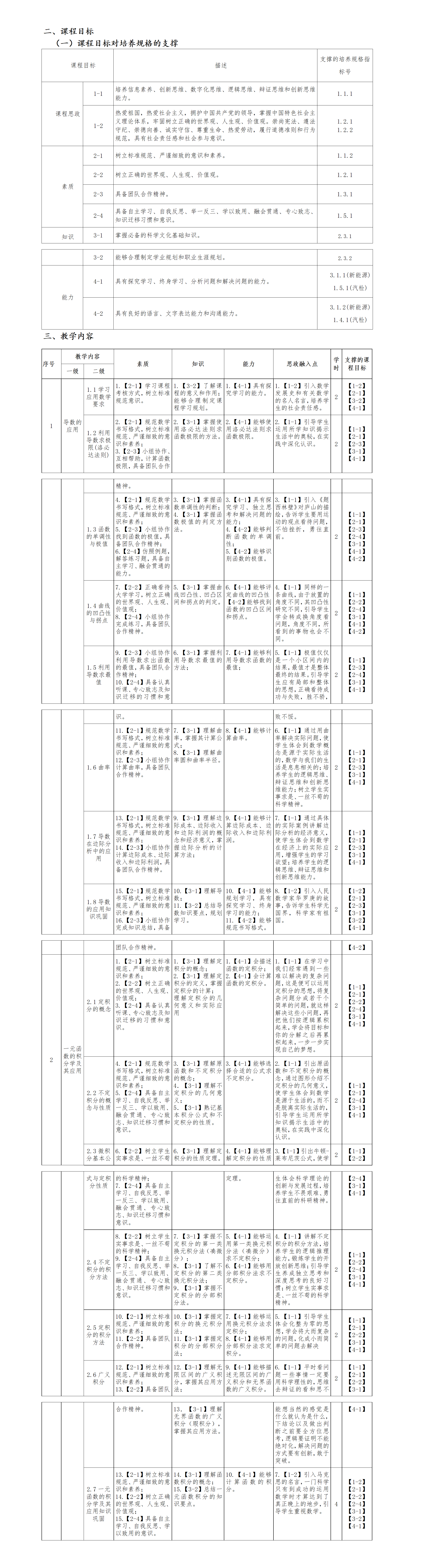 2023-2024-2《应用数学》课程标准-甘文秘_01(1).png