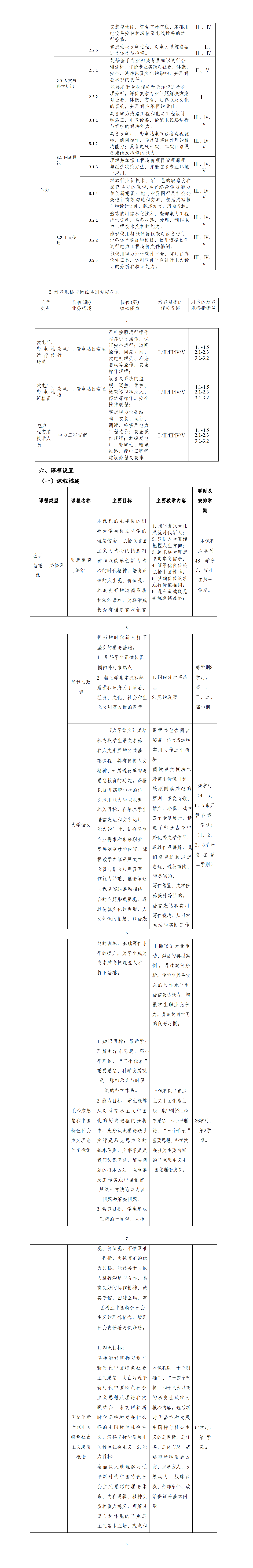 2024级 发电厂及电力系统专业人才培养方案_01(1).png