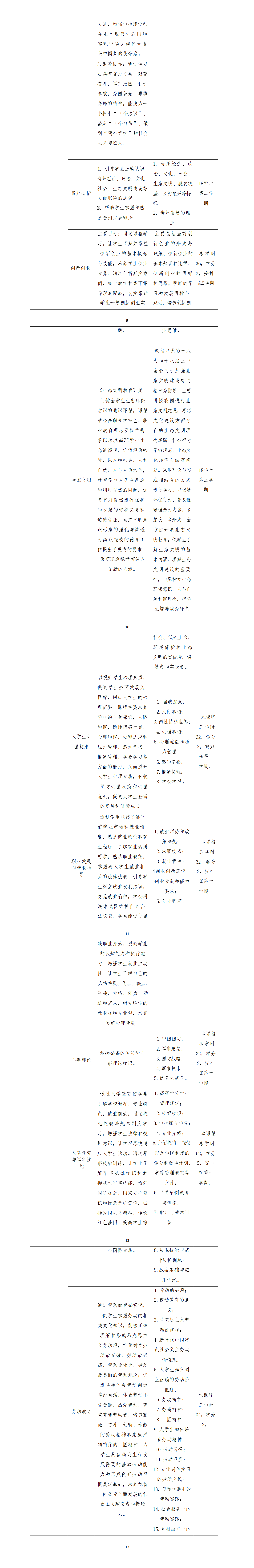 2024级 发电厂及电力系统专业人才培养方案_01(2).png