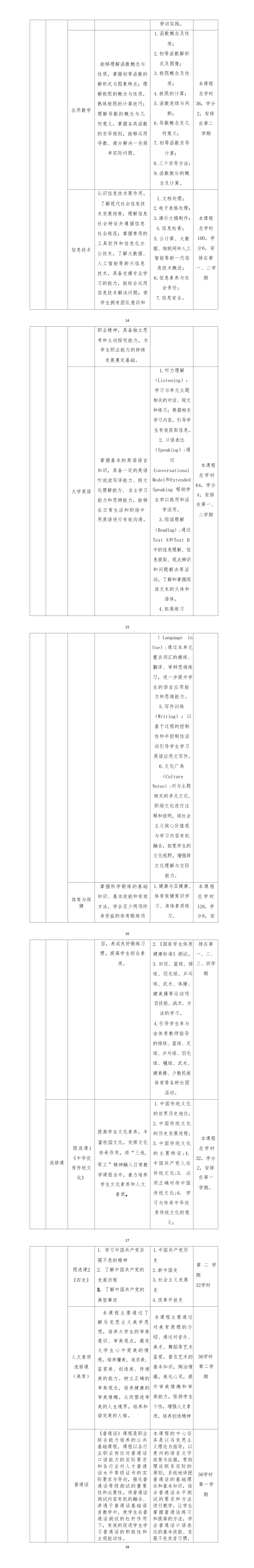 2024级 发电厂及电力系统专业人才培养方案_01(3).png