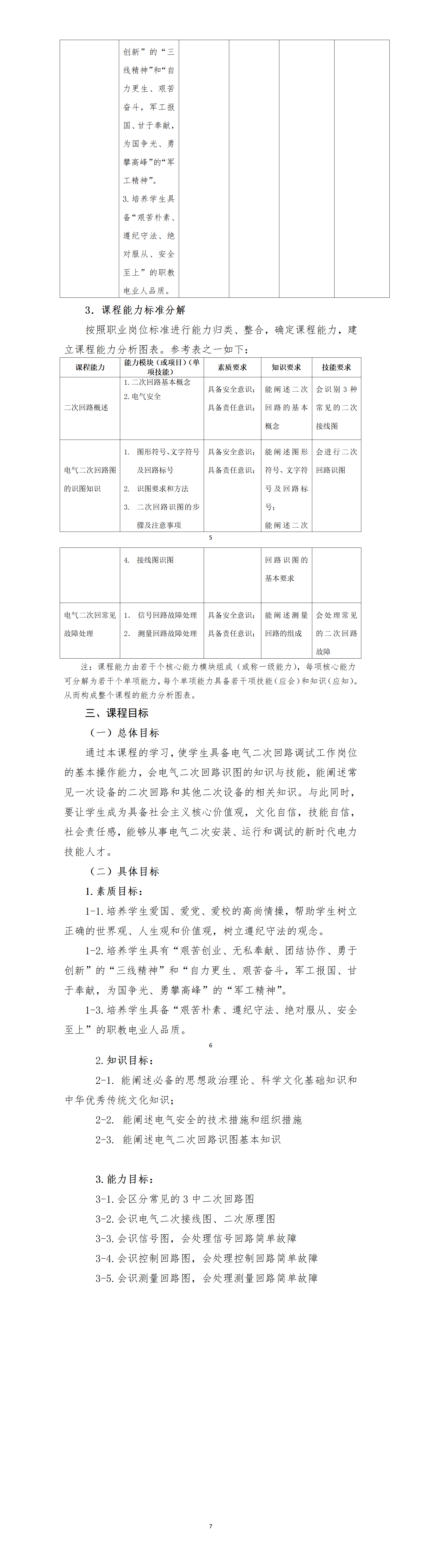 2022级《电气二次回路》课程标准_01(1).png