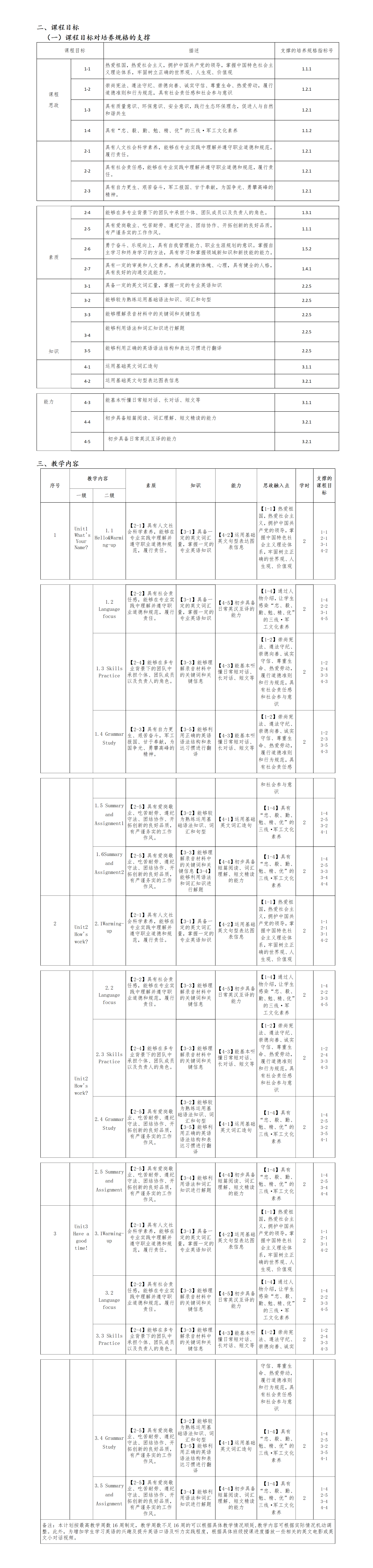 《大学英语1》课程标准(1)_01(1).png