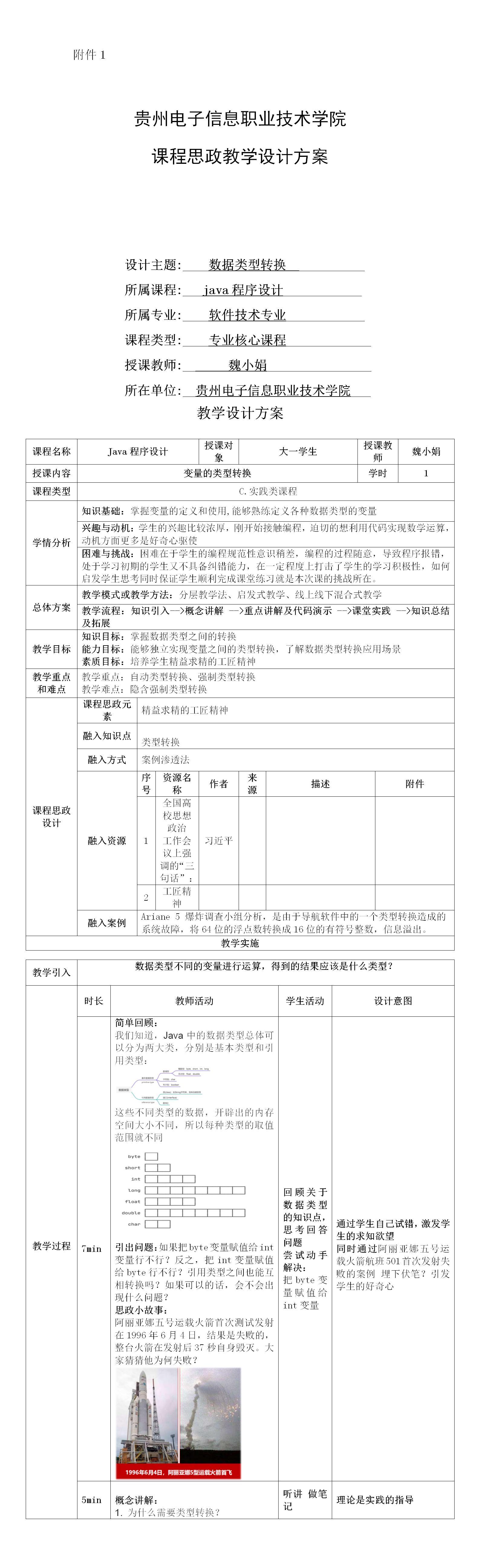 【魏小娟】附件1：课程思政教学设计方案_01.jpg
