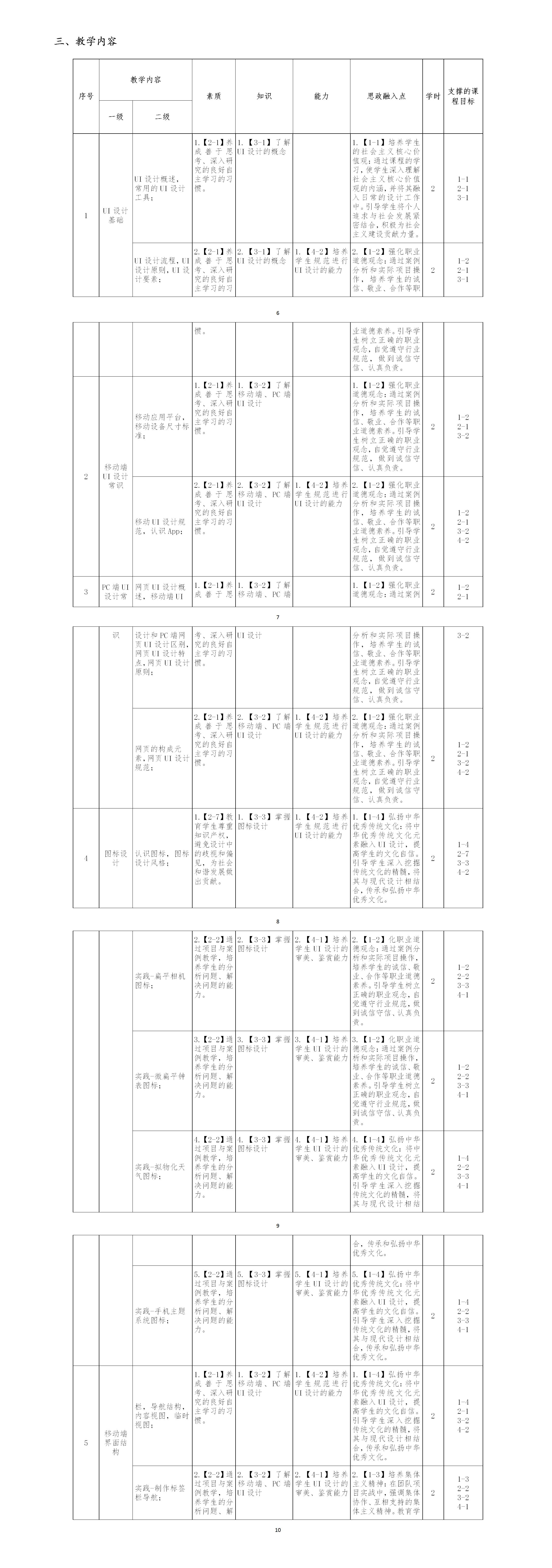 【曹丹】课程标准《UI设计项目实战》_01(2).jpg