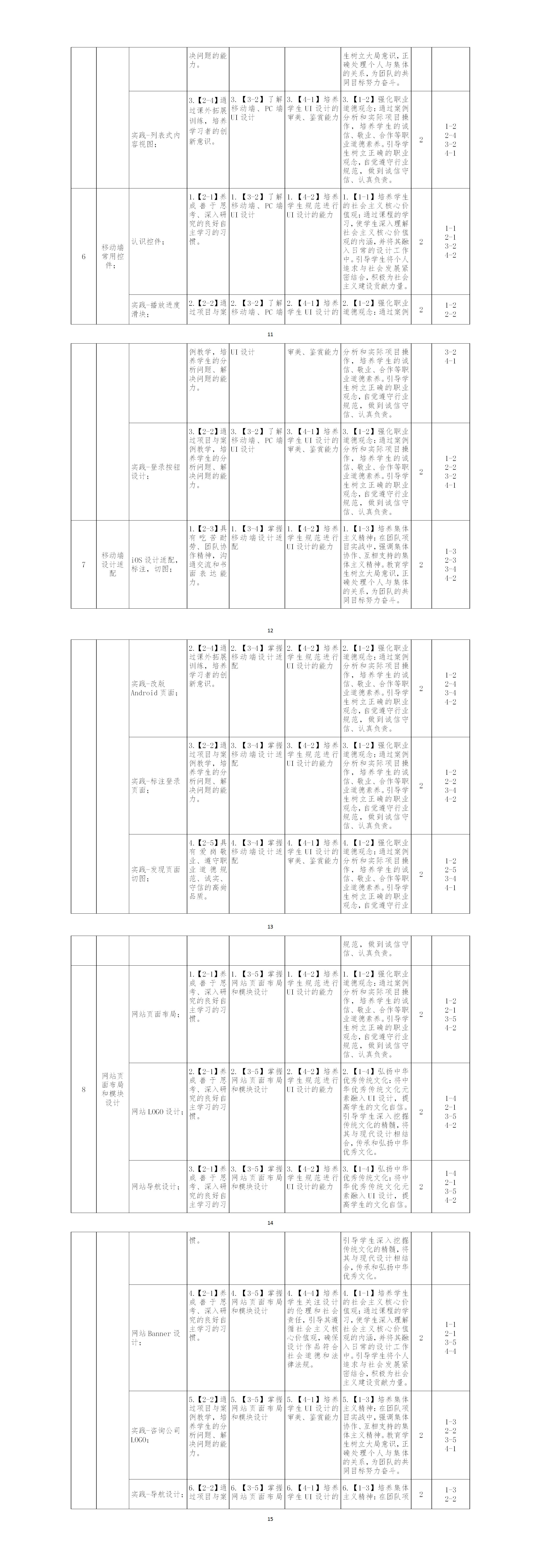 【曹丹】课程标准《UI设计项目实战》_01(3).jpg