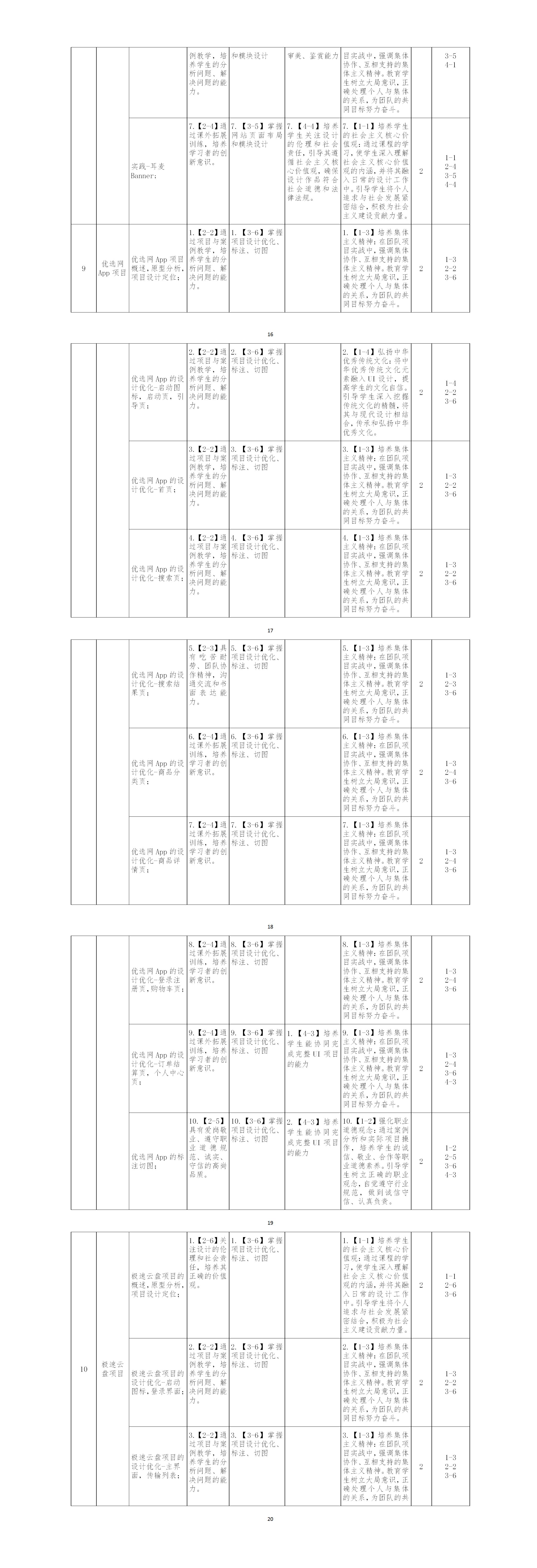 【曹丹】课程标准《UI设计项目实战》_01(4).jpg