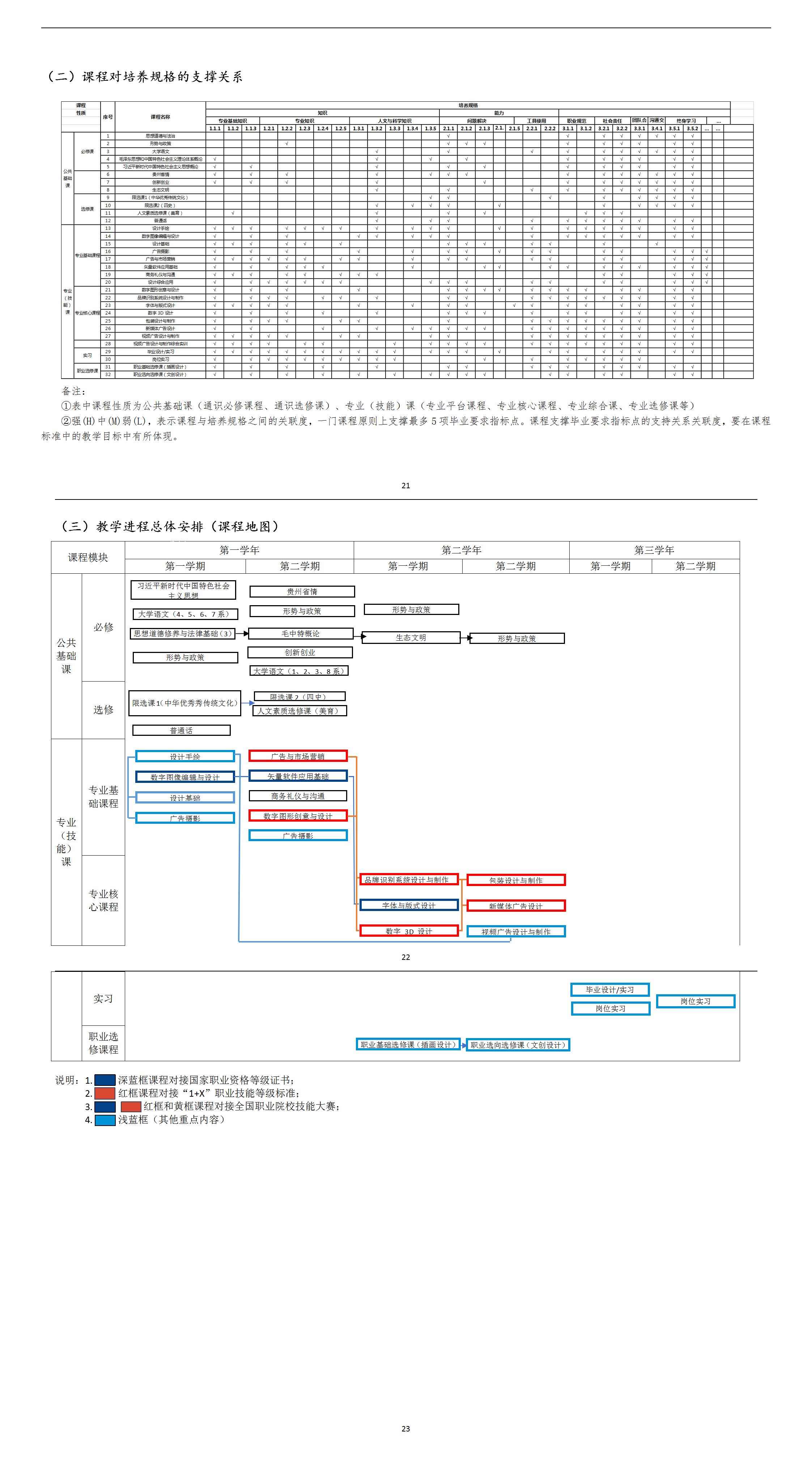 2023级 广告艺术设计专业人才培养方案（最终）_01(3).jpg