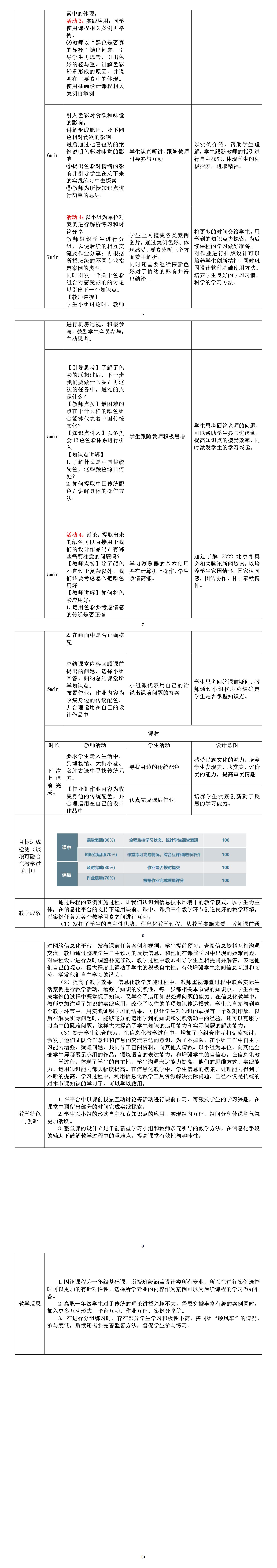附件1-申玉烛 课程思政教学设计_01(1).jpg