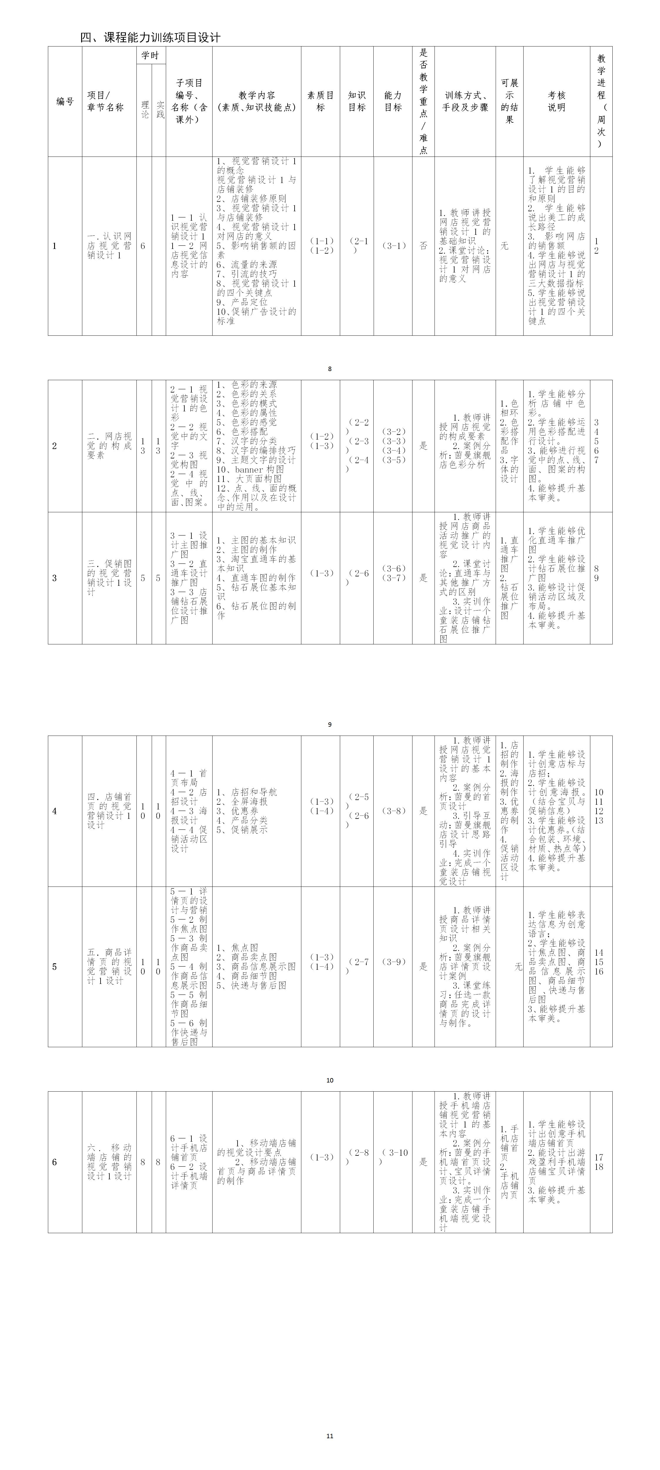 附件0-视觉营销设计1课程标准_01(1).jpg