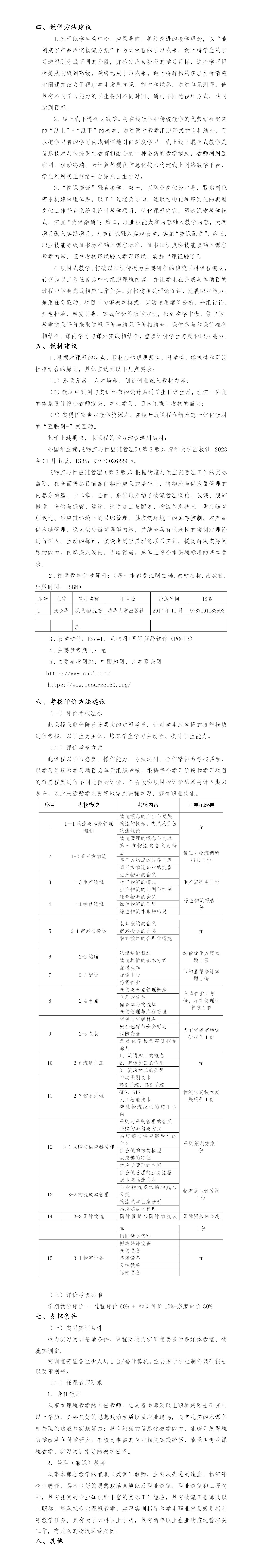 《现代物流管理》课程标准_01(2).jpg